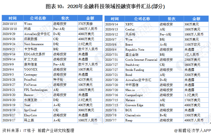 新澳2024大全正版免費(fèi)，現(xiàn)狀解答解釋定義_WP5.85.50