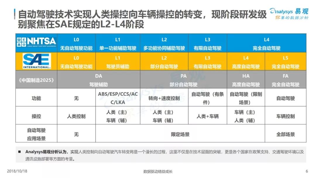 新澳2024正版資料免費公開，精細分析解釋定義_限定版90.42.97