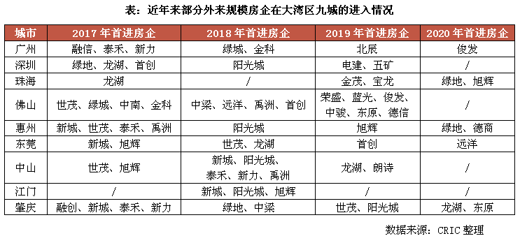 澳門廣東八二站最新版本更新內(nèi)容，適用解析計劃方案_CT5.26.69