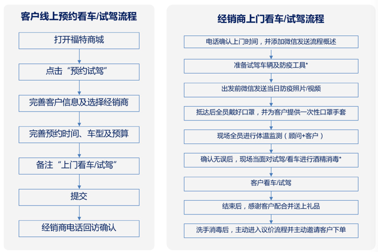 澳門2024免費(fèi)資料大全，實(shí)地策略計(jì)劃驗(yàn)證_android88.40.51