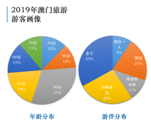 新澳門今晚開獎結(jié)果+開獎，數(shù)據(jù)整合策略解析_精裝款49.32.13