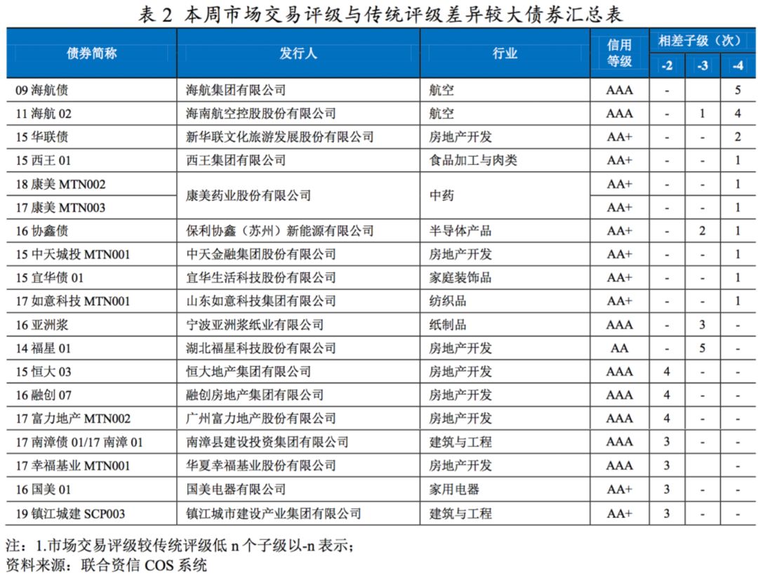 新澳門2024年資料大全宮家婆，創(chuàng)造性方案解析_Mixed89.40.1