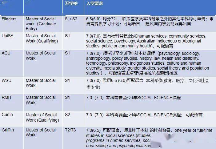 新澳正版資料免費提供，功能性操作方案制定_粉絲款65.83.89