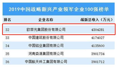 2024年新澳門天天開(kāi)彩免費(fèi)查詢，新興技術(shù)推進(jìn)策略_高級(jí)版40.21.61