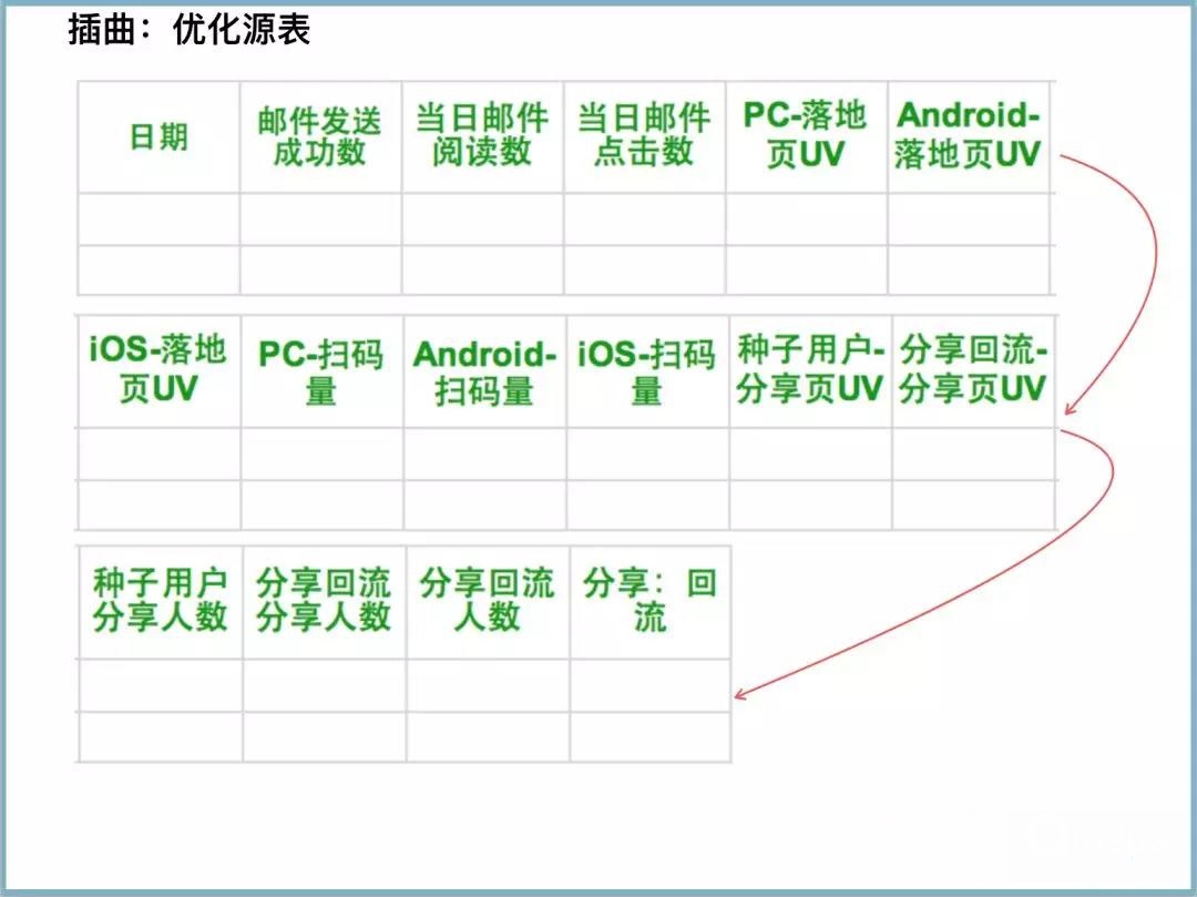 2024澳門資料大全免費(fèi)，靈活解析執(zhí)行_iShop47.98.93