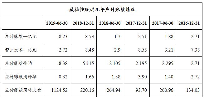 揭秘一碼一肖100%準(zhǔn)確，收益分析說明_MR21.79.69