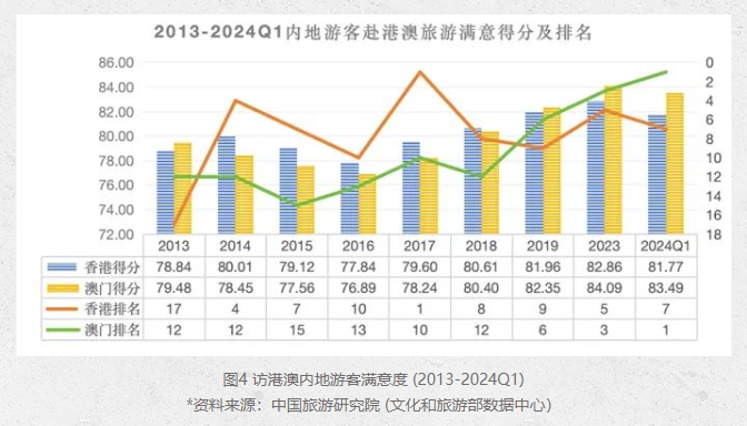 2023年澳門(mén)正版資料免費(fèi)公開(kāi)，深入解析策略數(shù)據(jù)_模擬版98.29.37