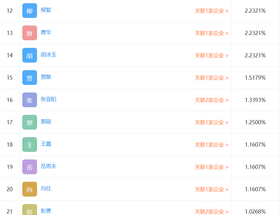 官老婆一碼一肖資料免費(fèi)大全，快速方案執(zhí)行_界面版35.80.36