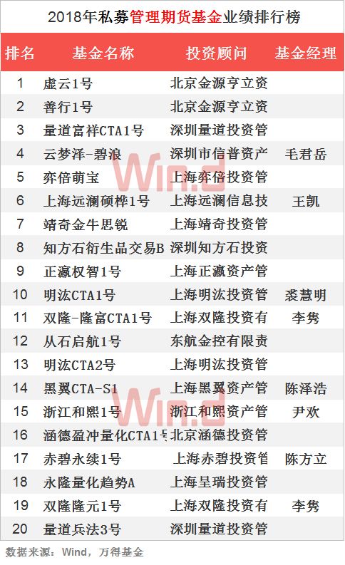 2024資料大全正版資料，實效策略分析_OP21.80.95