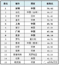 2024新澳天天開(kāi)獎(jiǎng)資料大全最新，收益分析說(shuō)明_PT14.25.60