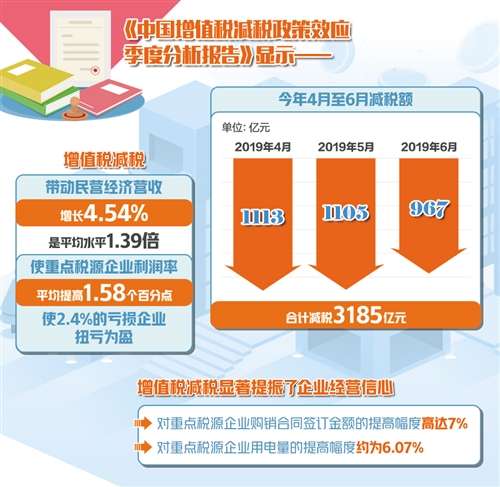 7777788888澳門(mén)王中王2024年，專(zhuān)家解析意見(jiàn)_Surface65.91.15