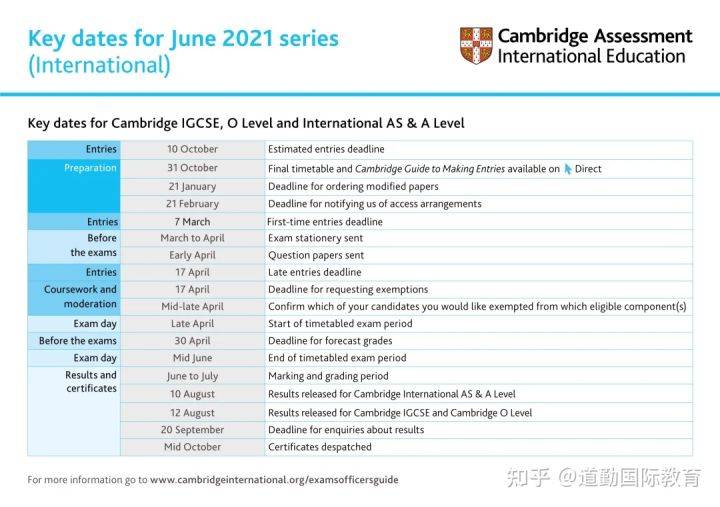 2004澳門資料大全免費，前沿說明評估_限量款41.26.2