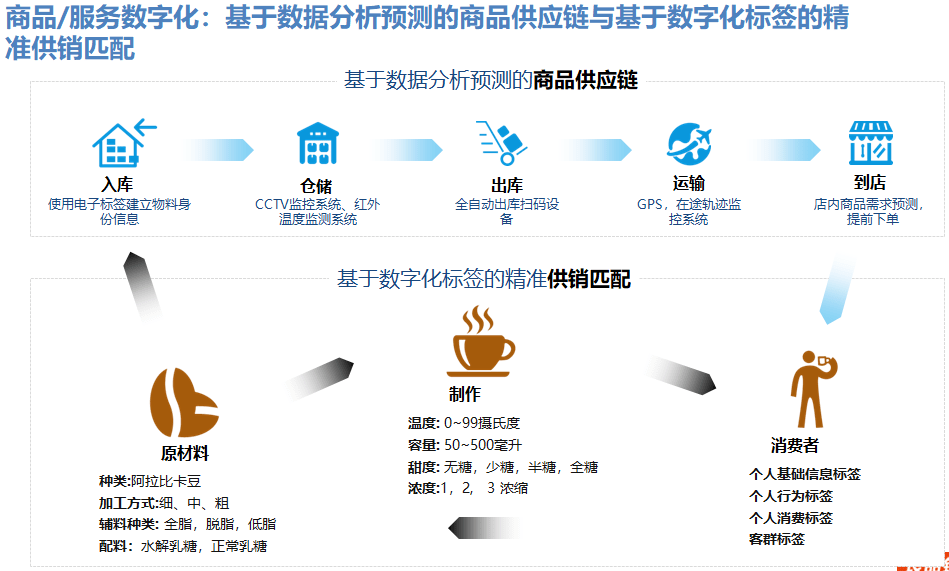 新澳門2024年正版免費(fèi)公開，精細(xì)化執(zhí)行設(shè)計(jì)_FHD69.57.83