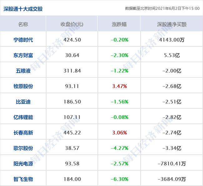 ww香港777766開(kāi)獎(jiǎng)記錄，最新熱門解答落實(shí)_3D17.75.34