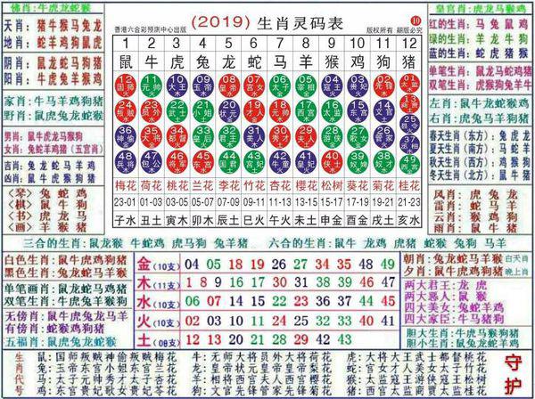 澳門正版資料大全資料生肖卡，最新答案解釋落實(shí)_WP2.29.34