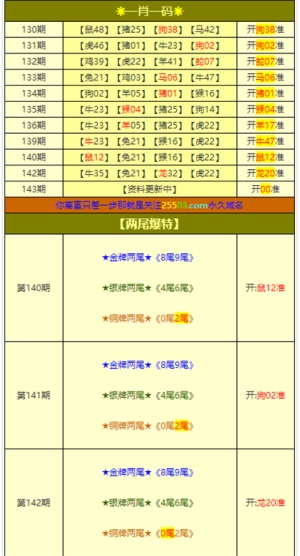 新澳門資料大全最新版本更新內(nèi)容，最新核心解答落實(shí)_V版63.94.98