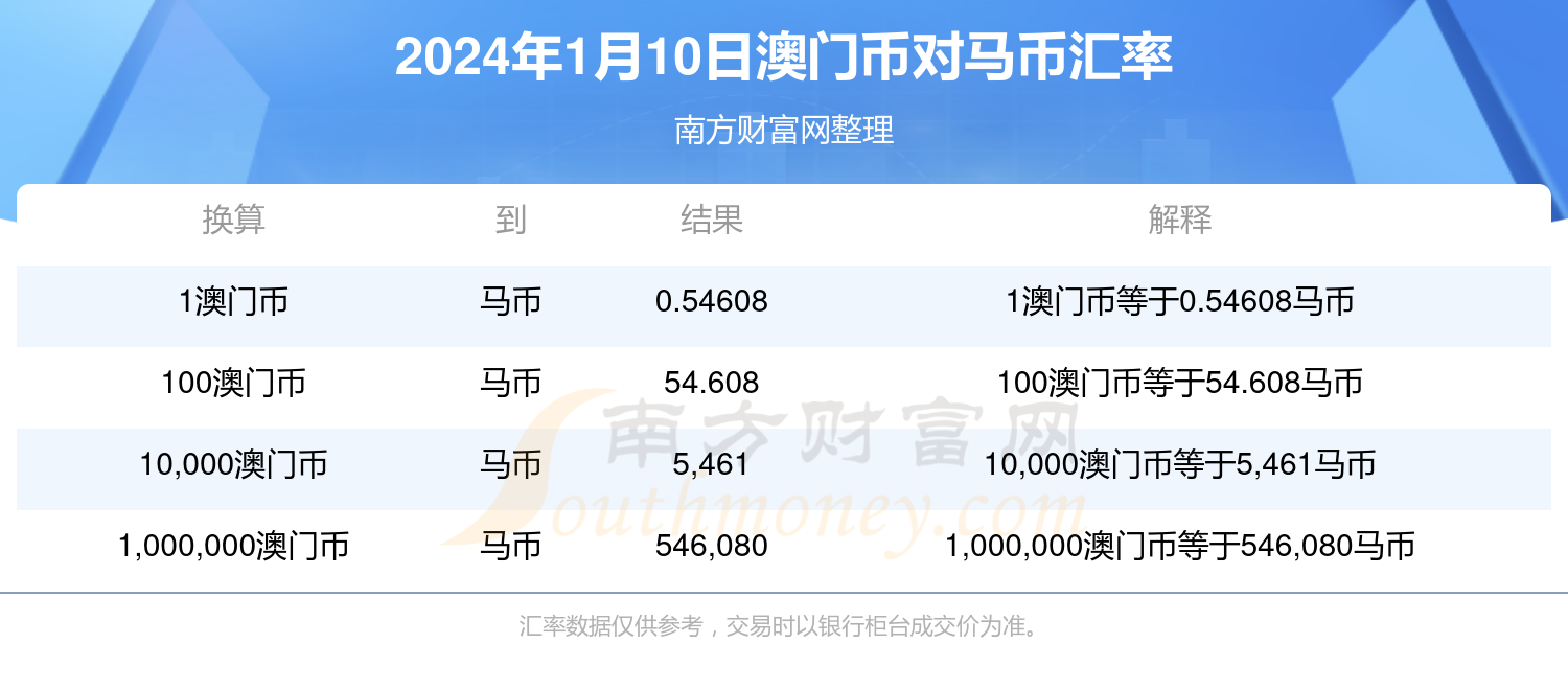 2024澳門正版今晚開特馬,2024澳門正版今晚開獎預測解析_夢幻版3.08