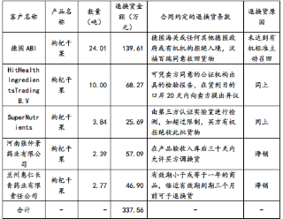 2024全年資料免費大全,定性分析說明_D版16.92.62