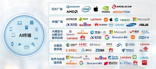 無動作最新章節(jié),一、最新章節(jié)概述