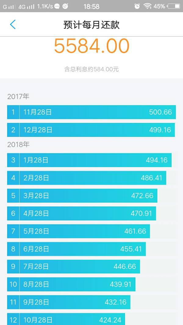 鄭州最新商貸利率,一、鄭州最新商貸利率概述