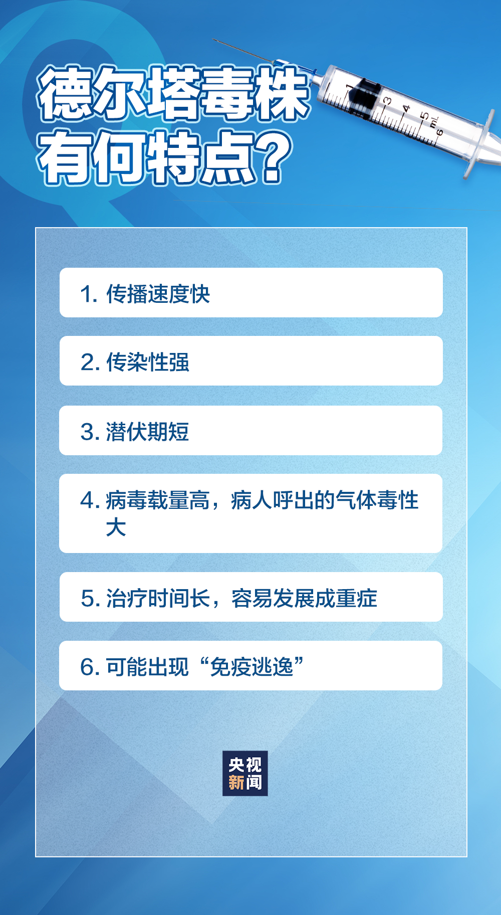 深度解析，最新疫情特征揭示，30日疫情有何新特征？