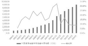 沃特股份最新消息深度解析與觀點(diǎn)闡述，揭秘11月1日最新動(dòng)態(tài)