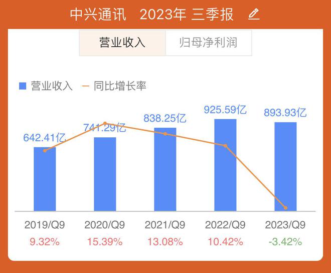 玖富最新財(cái)報(bào)數(shù)據(jù)揭示機(jī)遇與挑戰(zhàn)，11月2日的財(cái)報(bào)進(jìn)展分析