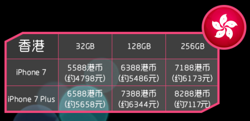 2024年澳門今晚開獎號碼生肖,認(rèn)證解答解釋落實_Plus97.608