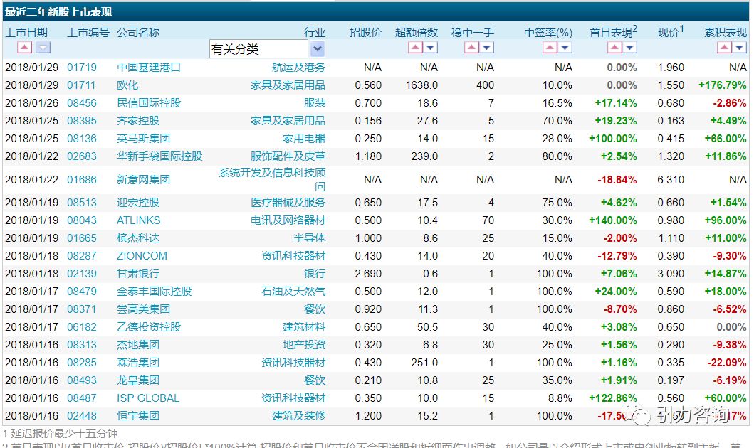 澳門2024新澳門開獎結(jié)果查詢,準(zhǔn)確解答解釋落實_挑戰(zhàn)版24.999