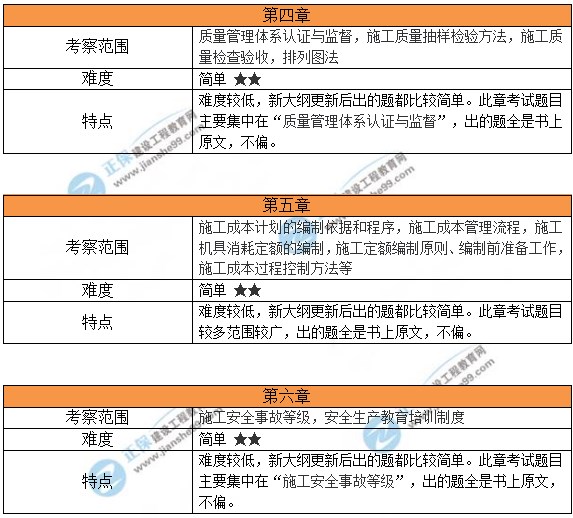 2024年新澳門(mén)免費(fèi)資料大全,詳細(xì)剖析解釋解答計(jì)劃_直觀版3.180