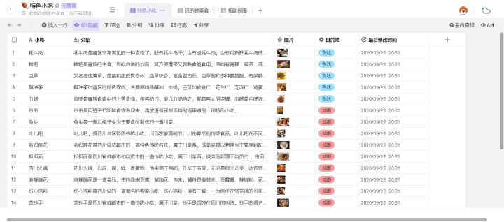 zhangfeichuanzhen 第15頁