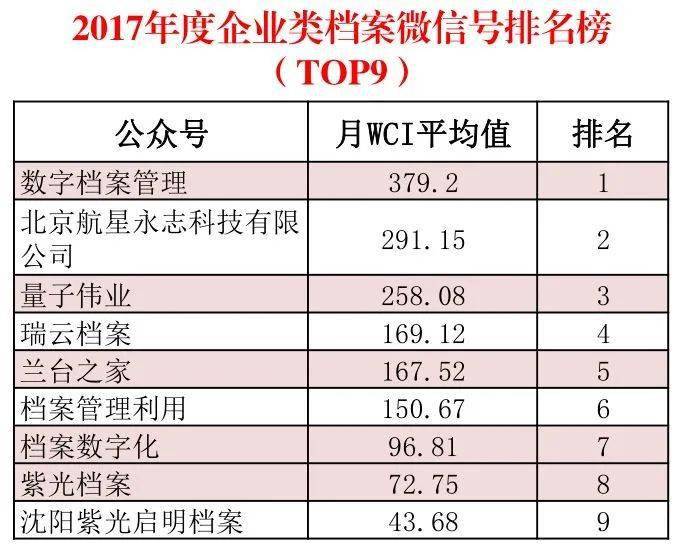 新澳資彩長期免費資料港傳真,綜合數(shù)據(jù)說明_機動版HZM813.47