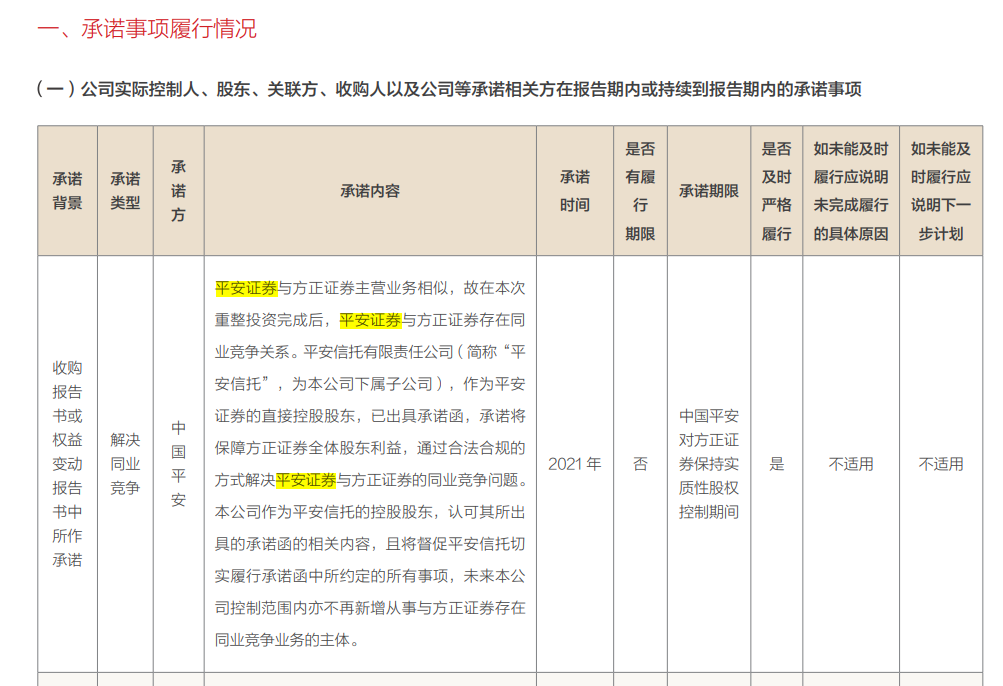 zhanghuangpushi 第15頁