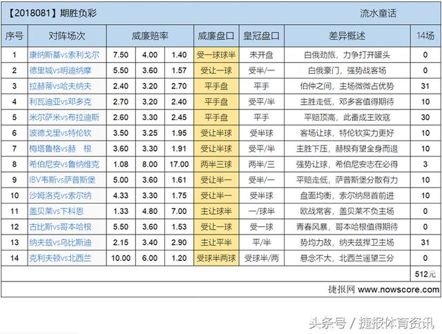 澳門彩開獎結果2024開獎記錄,全新方案解析_解謎版STO422.77