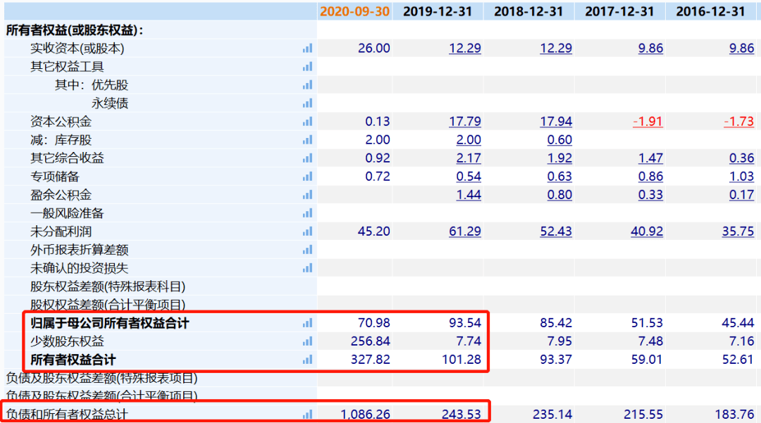 新奧門資料大全正版資料2024年免費下載,數據資料解釋落實_魂銀版BKA256.96