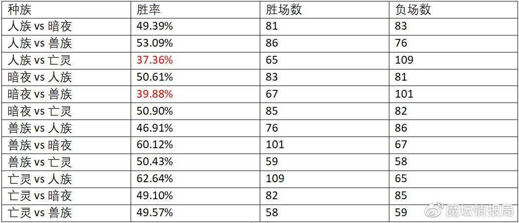 2024年新奧官方免費(fèi)資料匯總，數(shù)據(jù)解析詳實(shí)_RWE527.34專用版