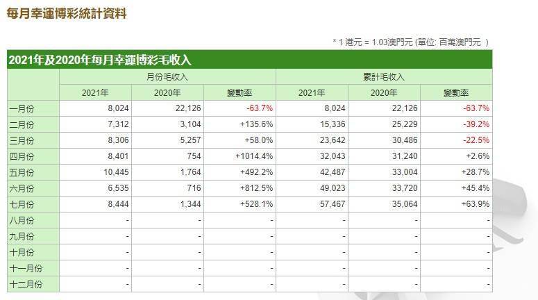 2024年澳門每日好運連連，深度解析解答速覽_LAD270.42極速版