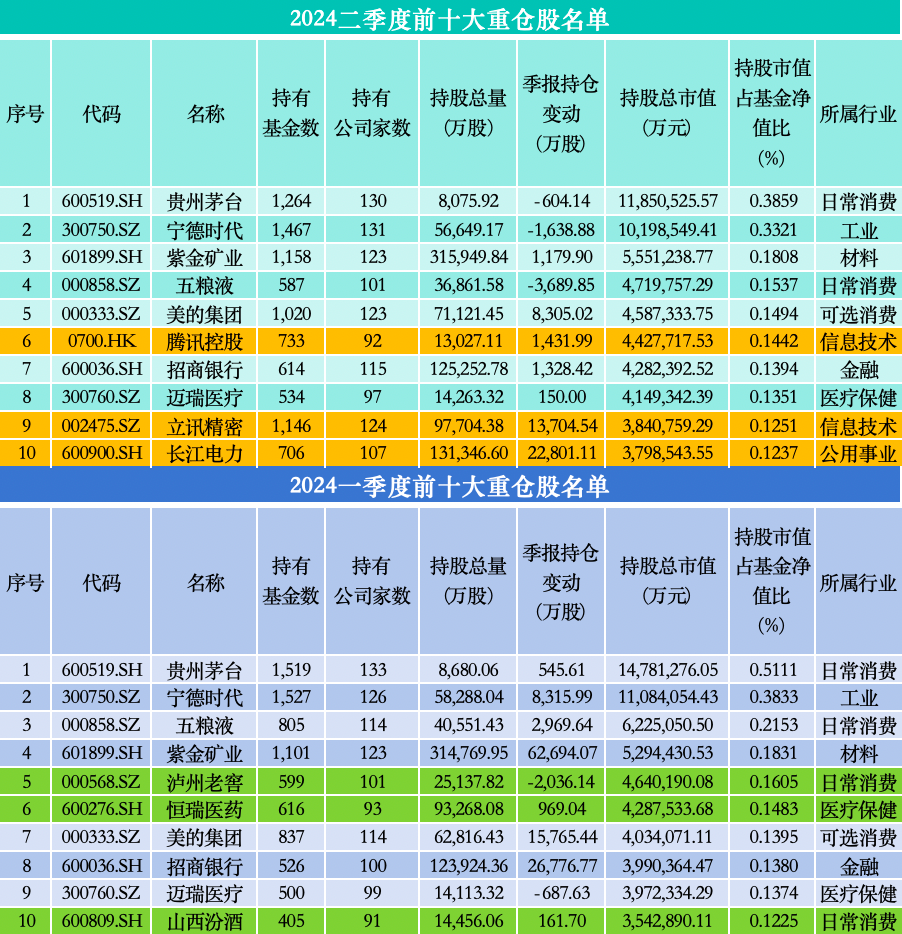 2024澳新免費資料匯總精編版，全面攻略鑒賞_獨家揭秘RYZ680.08