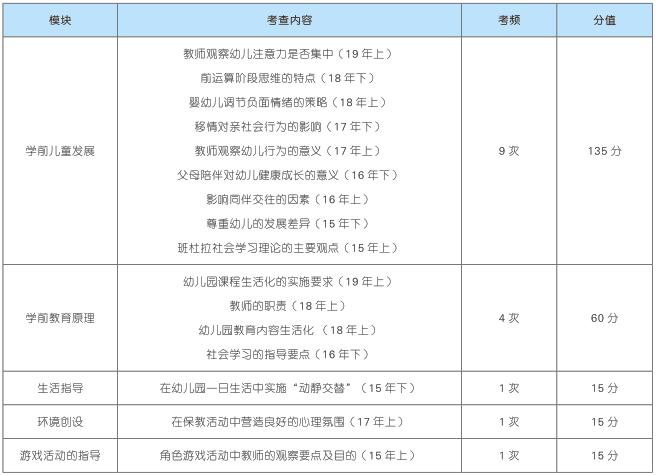 澳門4949免費(fèi)攻略大全，最新規(guī)則解讀_FSY573.5學(xué)習(xí)版