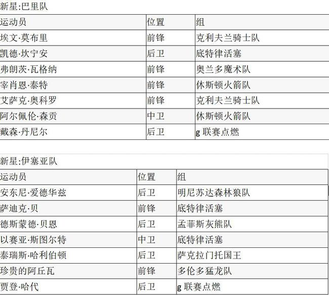 新奧開(kāi)獎(jiǎng)全記錄詳查及全面解析：SMJ516.68完整版