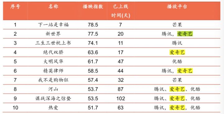 三肖必中三期必出資料,綜合評判標準_藍球版900.84