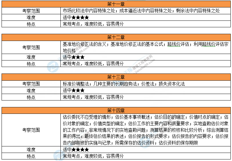 澳門管家婆資料一碼一特一，安全評(píng)估定制版策略SWK151.57