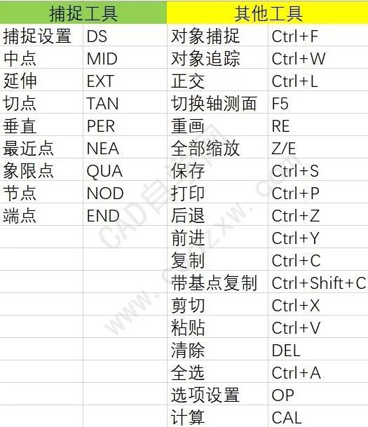 香港二四六資料精準(zhǔn)預(yù)測(cè)，安全評(píng)估快捷方案XIR769.63