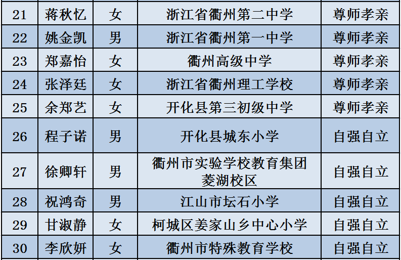 2024新澳門正版免費,公共衛(wèi)生與預(yù)防醫(yī)學(xué)_YUZ819.01神人