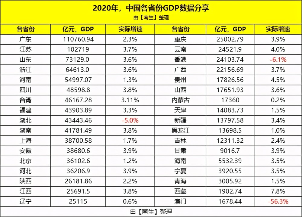 2024澳門正版免費精準大全，經(jīng)濟分析篇：九天玉仙EIA583.2