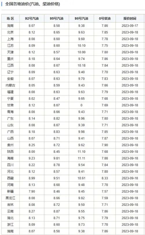 hongfeixuezhua 第15頁