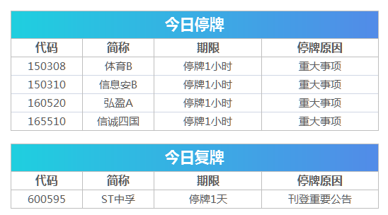 新奧門特免費資料大全今天的圖片,數據資料解釋落實_PAI608.55可靠版