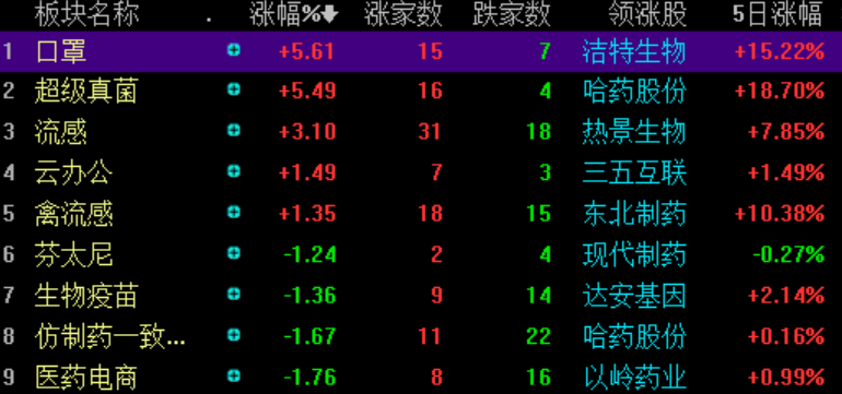 2024年新澳門夭夭好彩,數(shù)據(jù)資料解釋落實_手游版TXV792.04