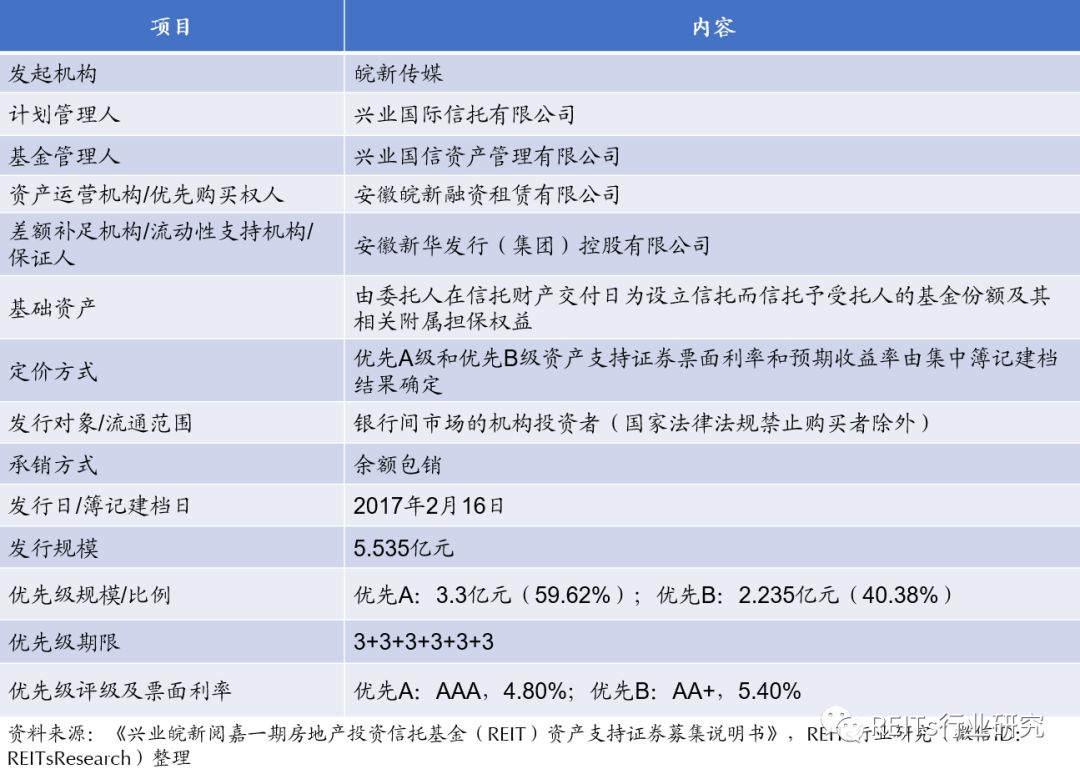 xuanfeirudong 第15頁(yè)