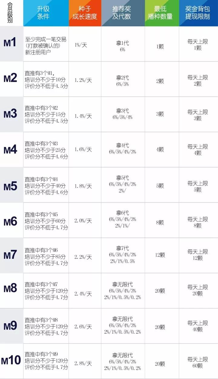 新奧正版全年免費資料,最新正品解答定義_精簡版ITF286.09